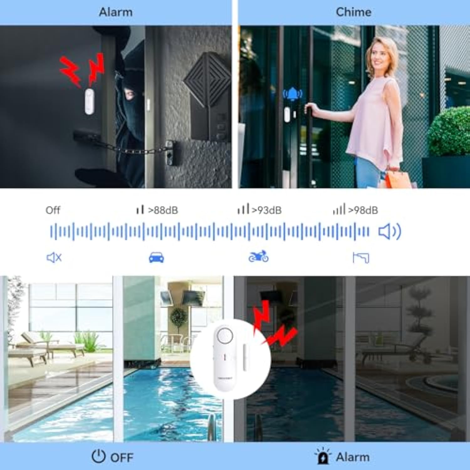 TECKNET Door Alarm Sensor, Window Alarms Sensors