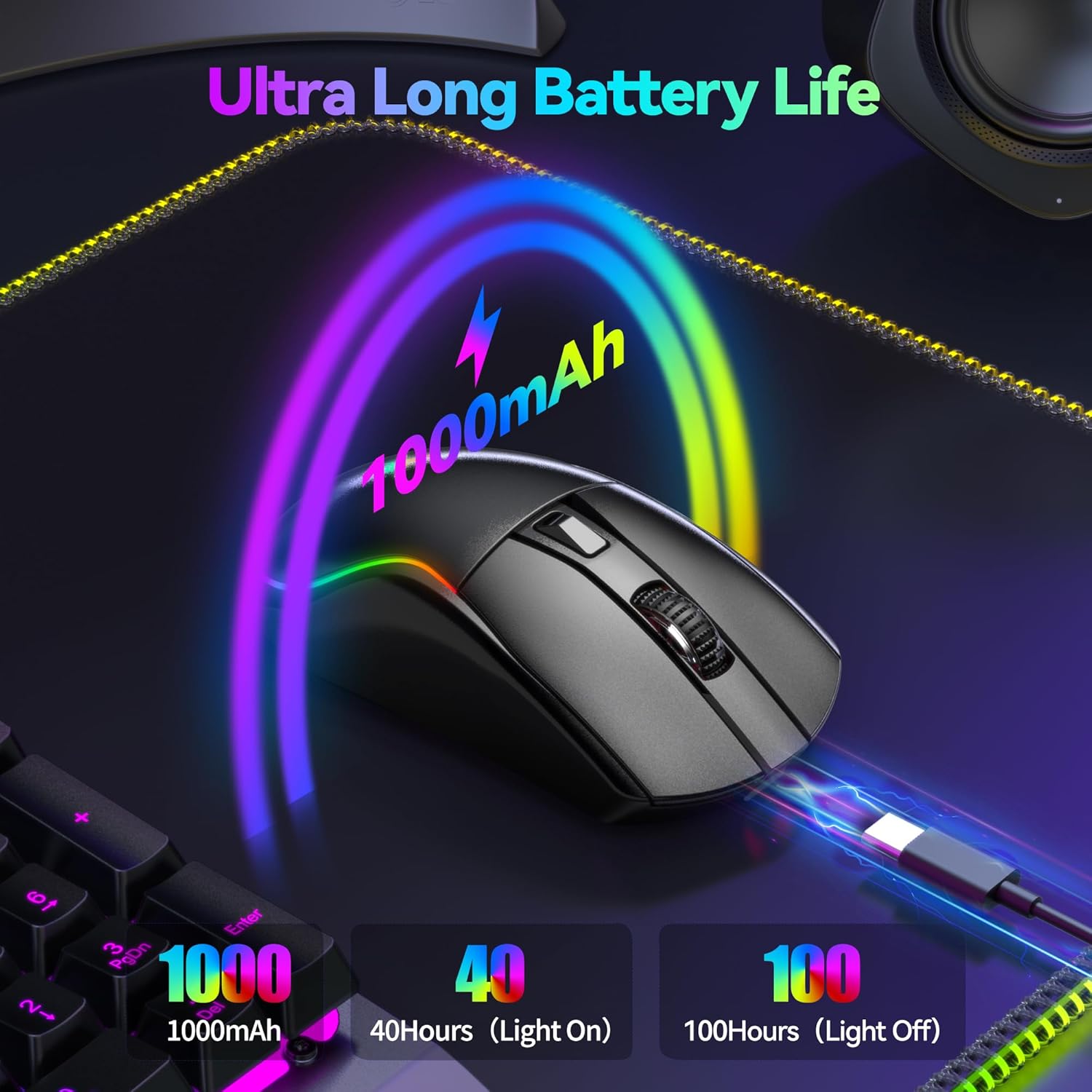 TECKNET Wireless Gaming Mouse with Tripe-Mode 2.4GHz / USB C/Bluetooth Mouse Up to 24,000DPI
