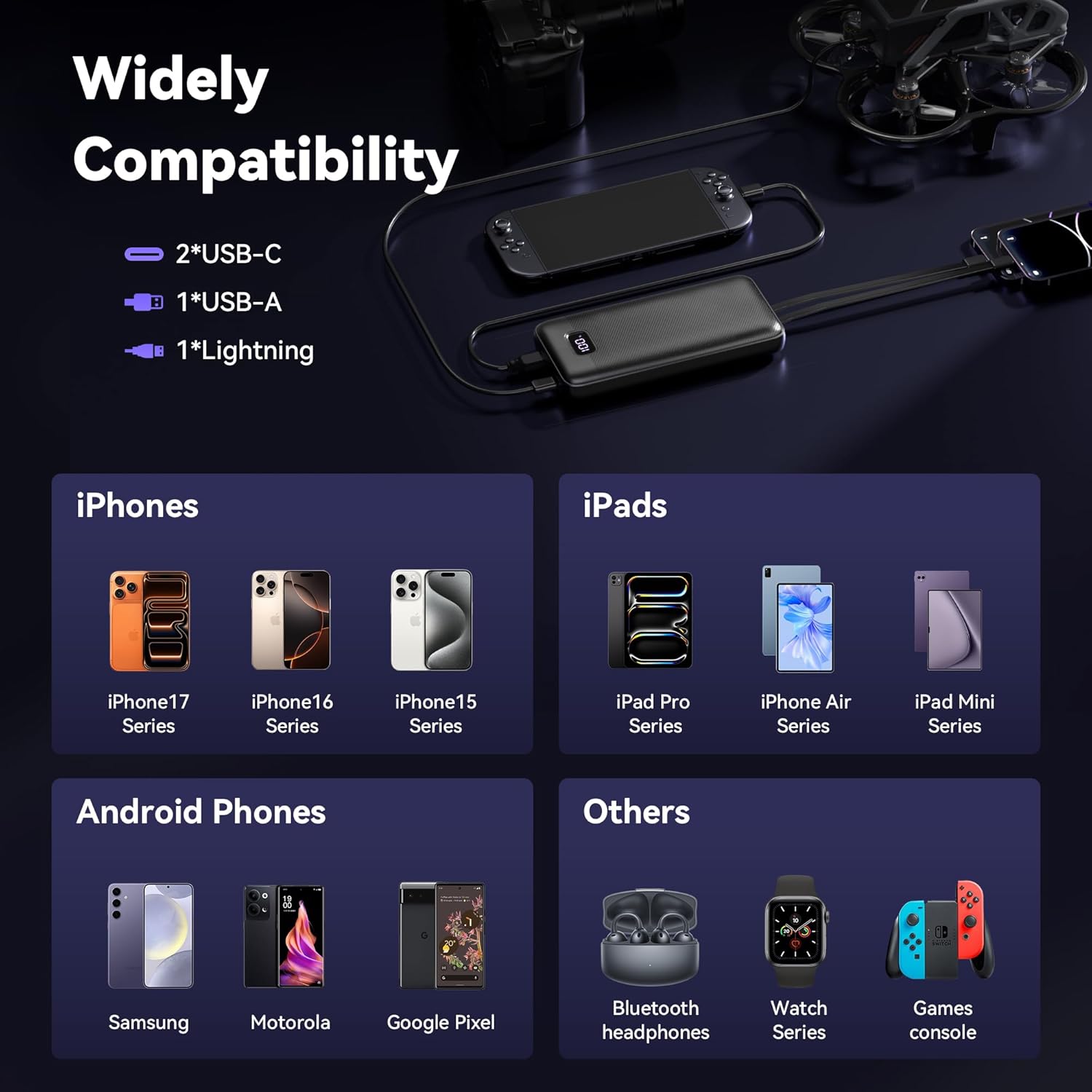 TECKNET Power Bank, 20000mAh 22.5W Fast Charging