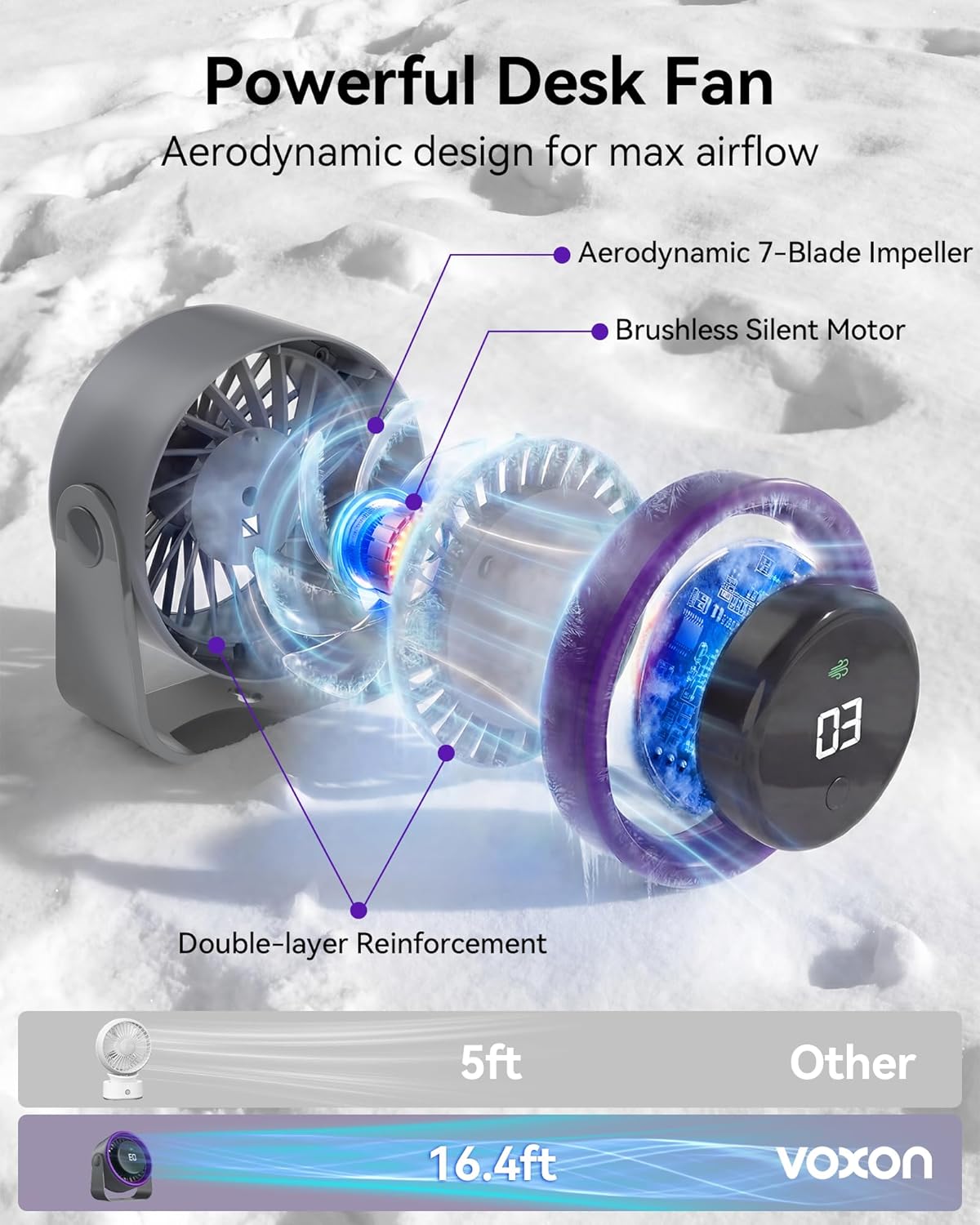 VOXON Small Personal Table Fan with 4 Speeds