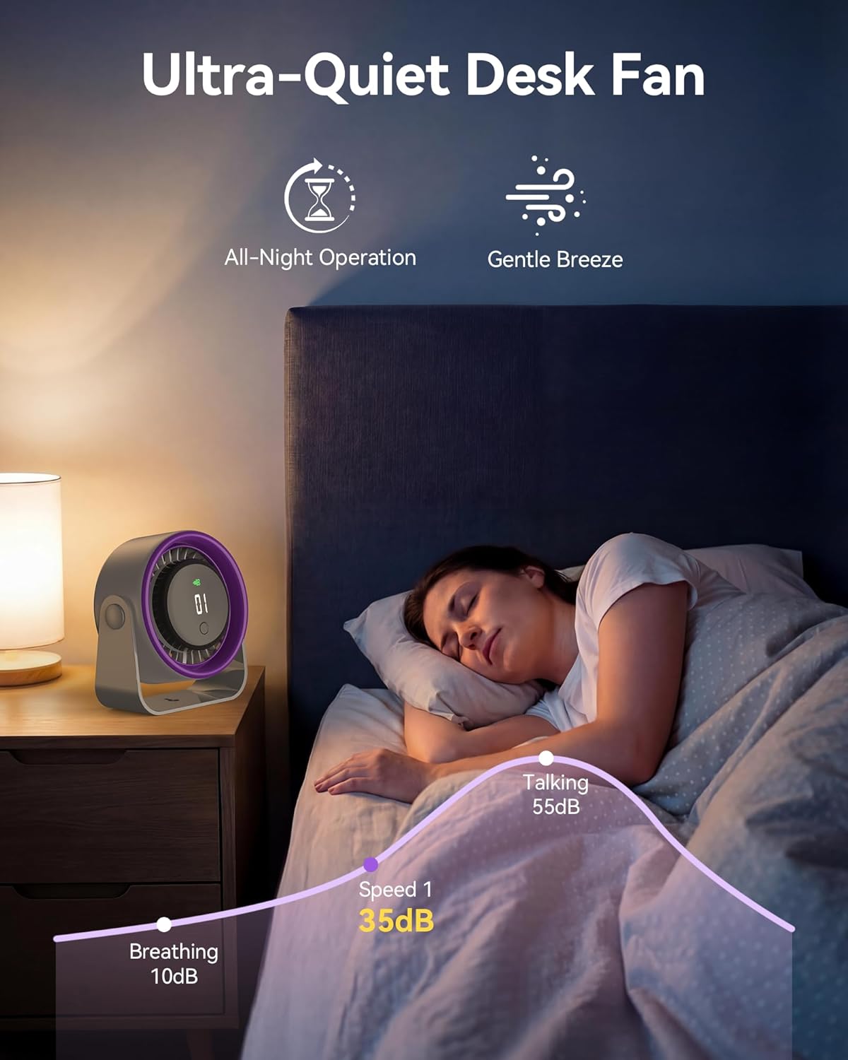 VOXON Small Personal Table Fan with 4 Speeds