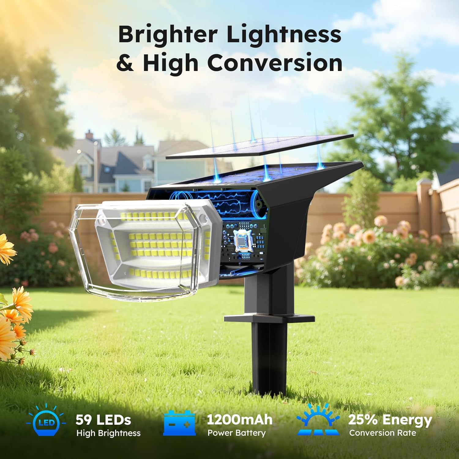 TECKNET Solar Spot Lights Outdoor Garden