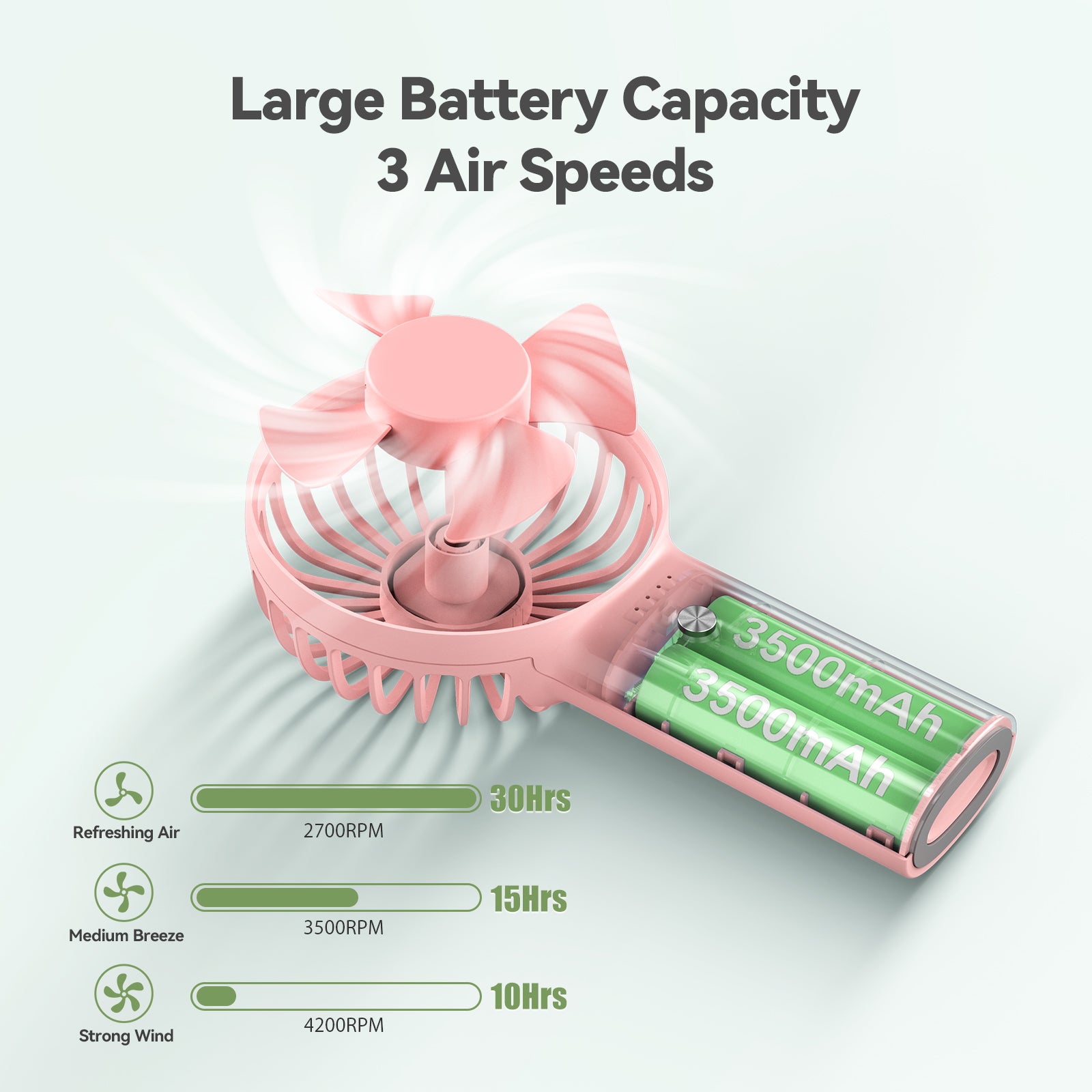 TECKNET Handheld Fan, 2-in-1 Mini Fan with Rechargeable 5200mAh Power Bank
