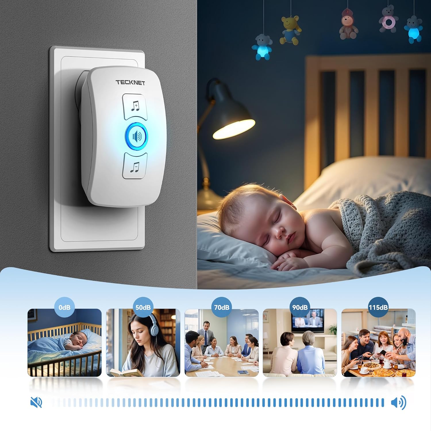 TECKNET Plug in Wireless Doorbell with 2 Receivers