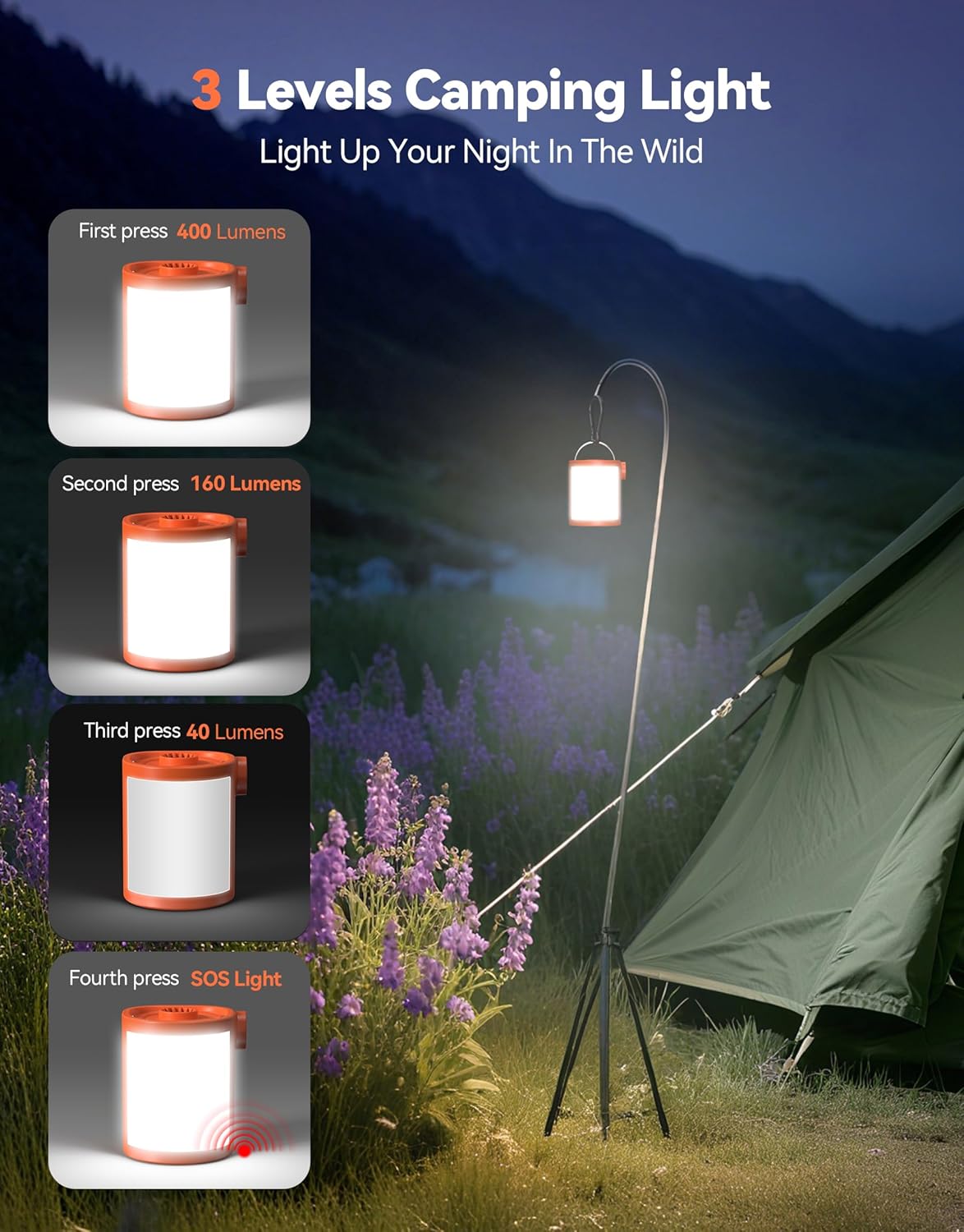 VOXON Portable Electric Pump with Camping Light