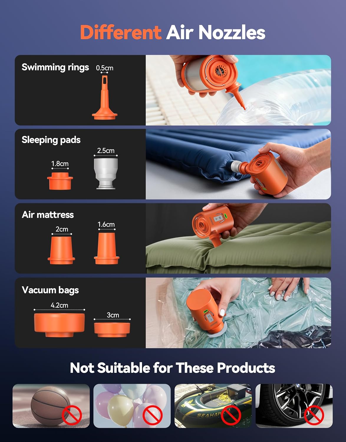 VOXON Portable Electric Pump with Camping Light