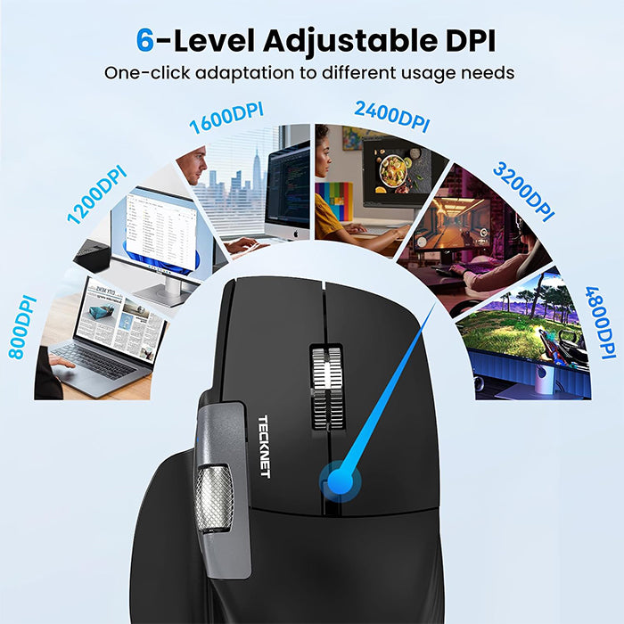 TECKNET Bluetooth Mouse Rechargeable, Fast Scrolling & Thumb Scroll