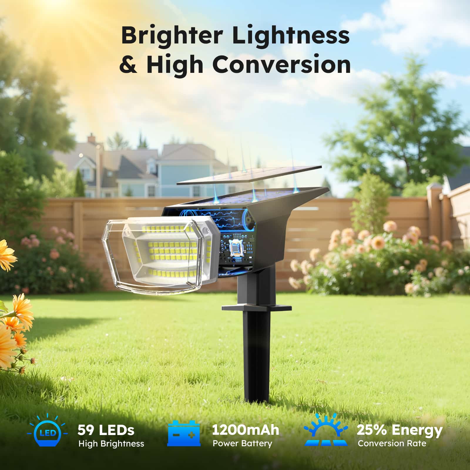 TECKNET Solar Spot Lights Outdoor Garden, 59 LEDs Garden Lights Solar Powered