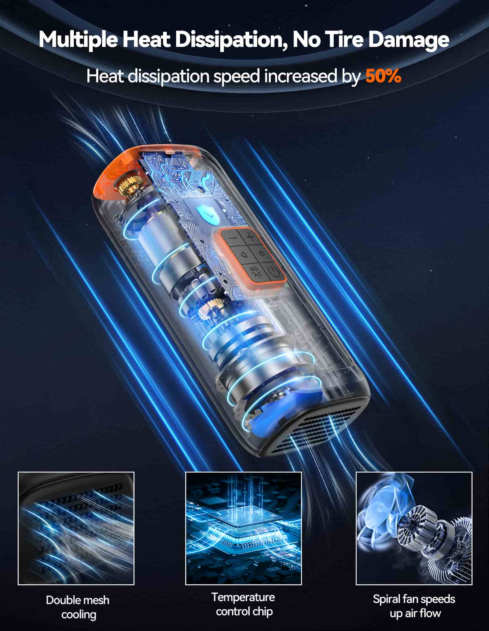 TECKNET Tyre Inflator Portable Air Compressor, 2*2000mAh & 150PSI Electric Air Pump with LED Light