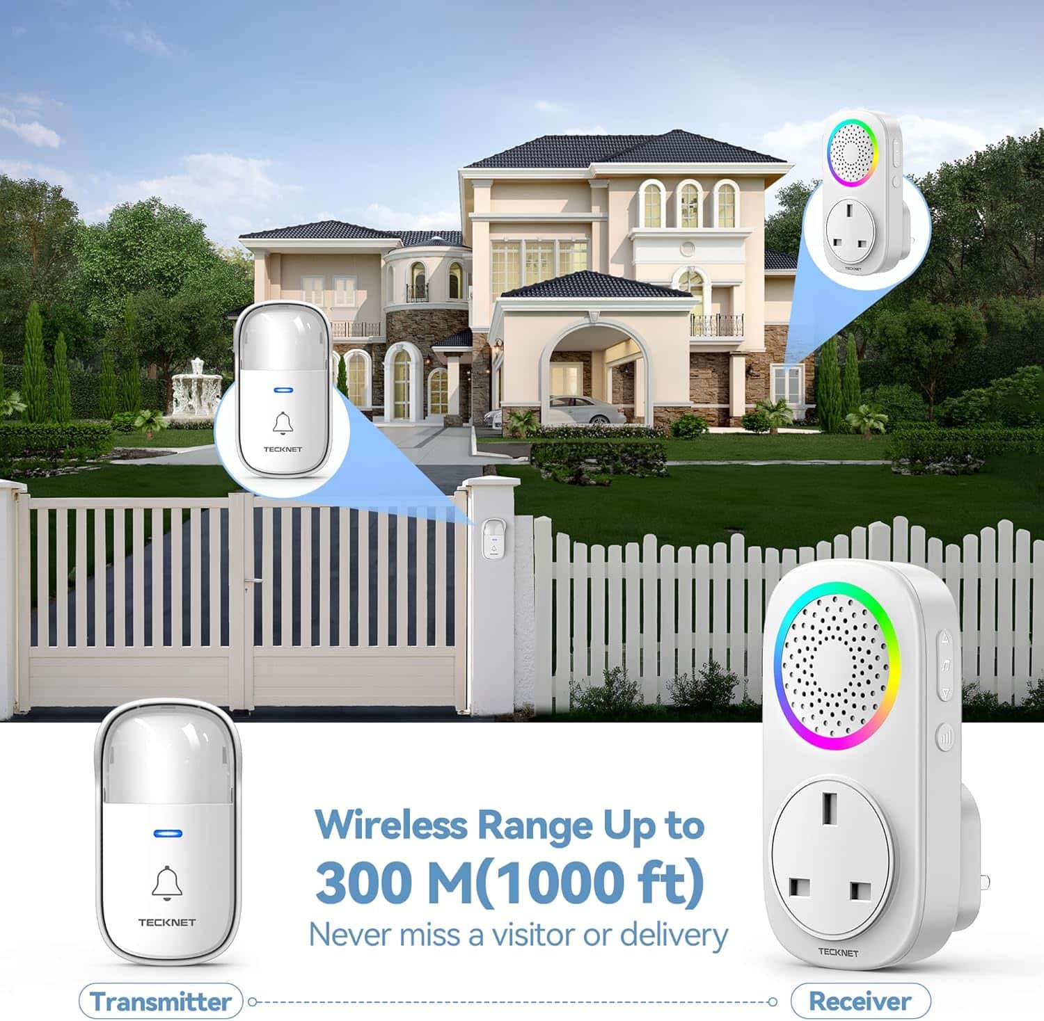 TECKNET Self-Powered Wireless Doorbell with 60 Chimes & 5 Volume Levels