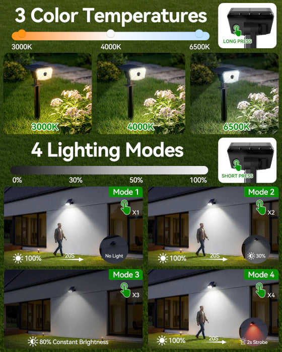 TECKNET 106 LED Solar Spot Lights with Motion Sensor, 3-Color Tunable, IP67 Waterproof, Auto On/Off, 4 Pack for Garden & Pathway