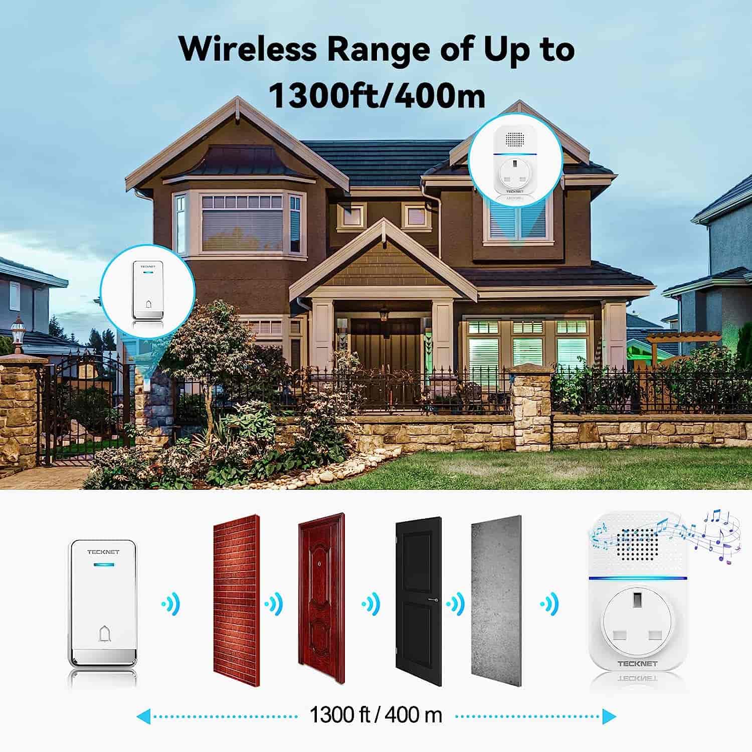 TECKNET Self-Powered Wireless Doorbell Plug in Cordless Door Chime with 1300feet / 400m Range
