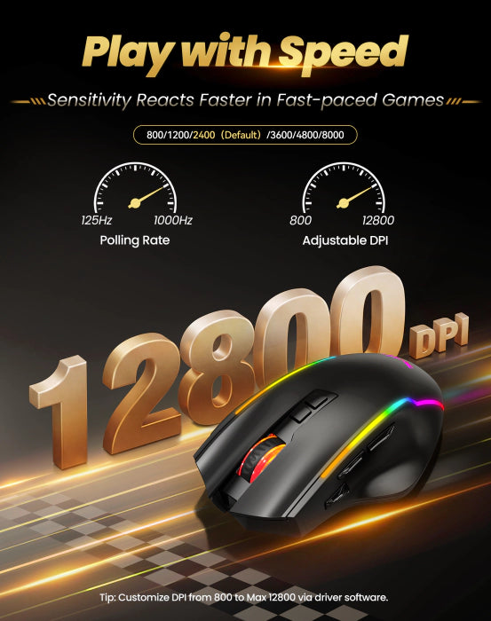 A black gaming mouse with RGB rainbow lighting is shown on a dark promotional background with large gold text reading 12800 DPI and feature callouts for polling rate and adjustable DPI.
