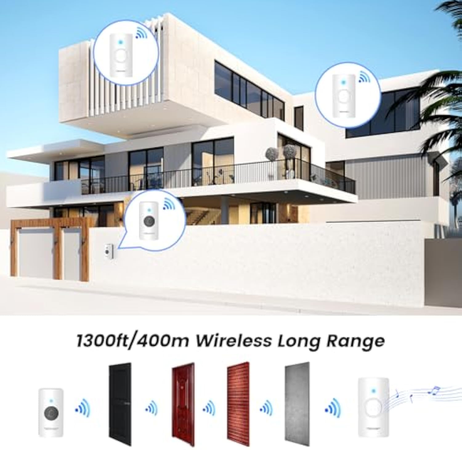 TECKNET Wireless Doorbell, Door Bells Wireless IP65 Waterproof Battery Operated Cordless Door Chime Kit