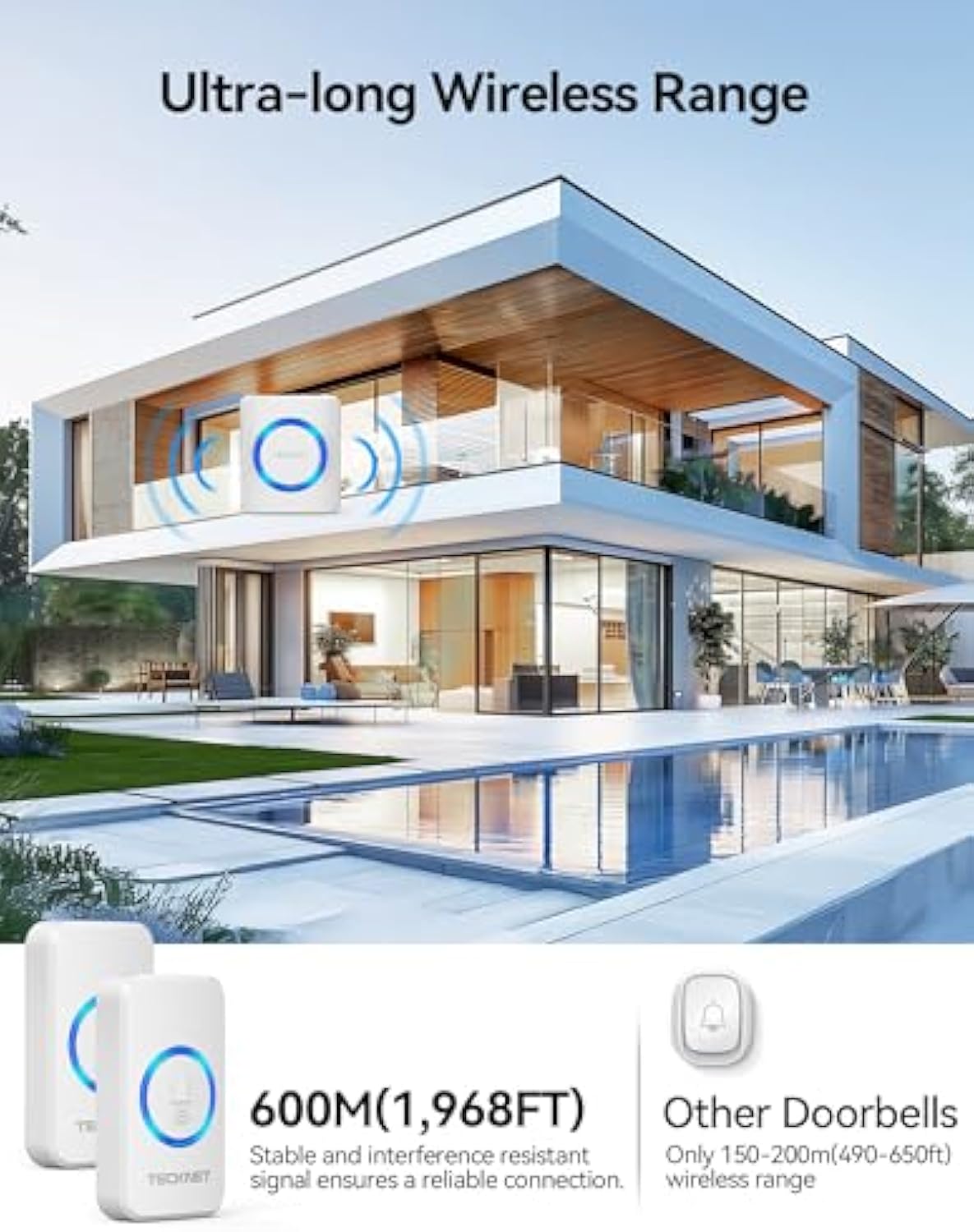 TECKNET Wireless Doorbell with 2 Push Buttons, Cordless IP65 Waterproof Door Bells Chime Kit