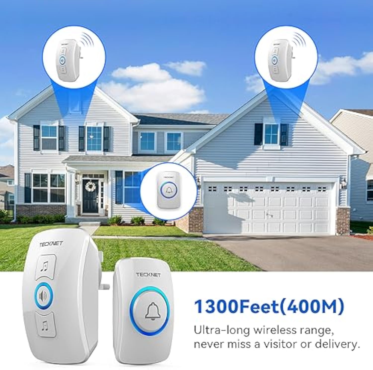 TECKNET Wireless Doorbell, IP65 Waterproof Wall Plug-in Door Bells Wireless Cordless Chime Kit