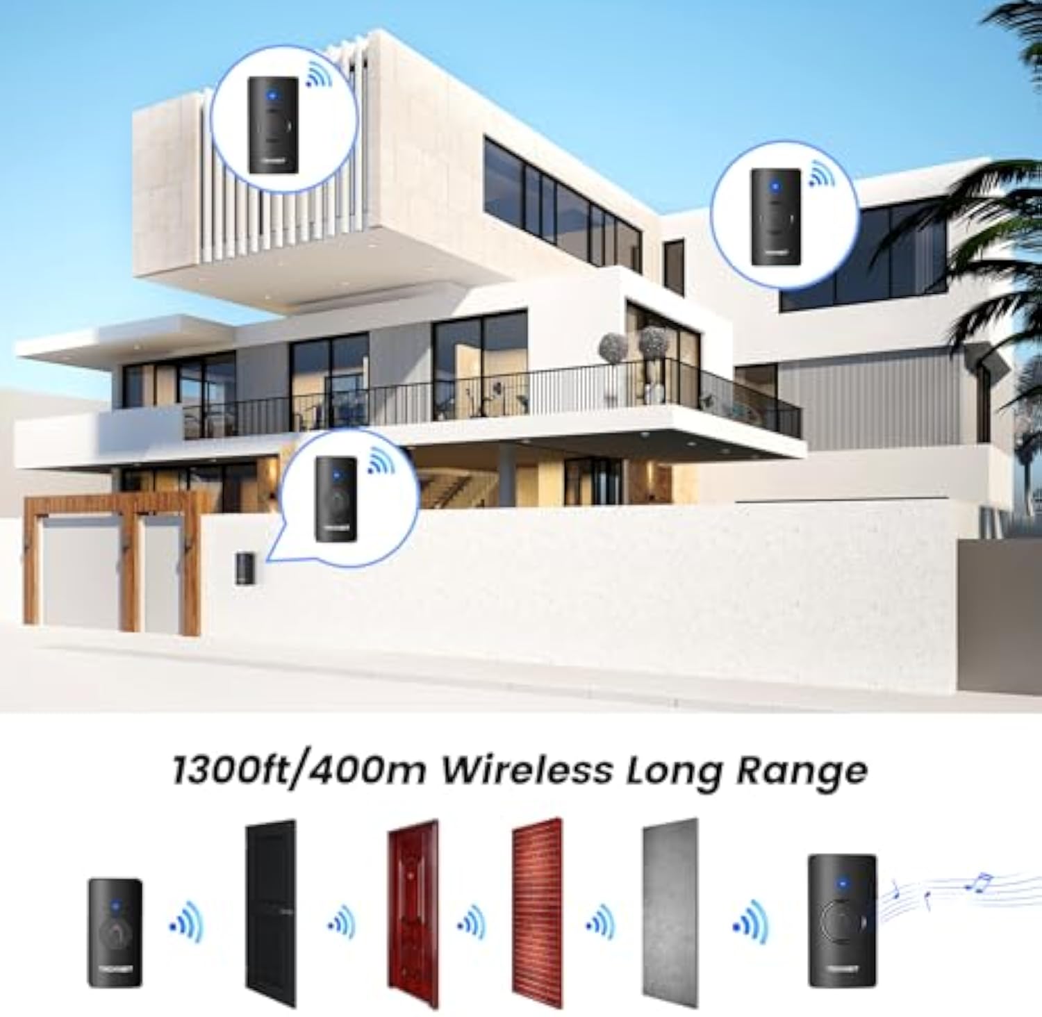 TECKNET Wireless Doorbell, Door Bells Wireless IP65 Waterproof Battery Operated Cordless Door Chime Kit