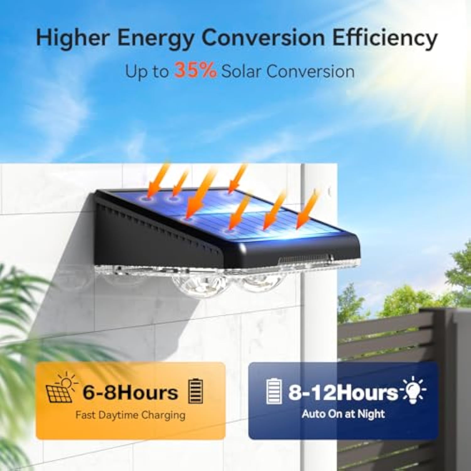 TECKNET Solar Fence Lights Outdoor Garden, 4 Pack Solar Wall Lights Outdoor IP66 Waterproof