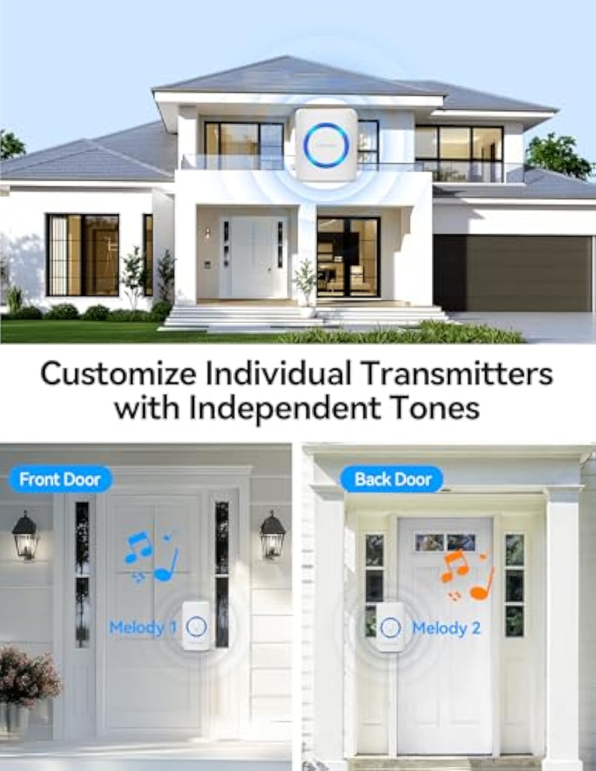 TECKNET Wireless Doorbell with 2 Push Buttons, Cordless IP65 Waterproof Door Bells Chime Kit