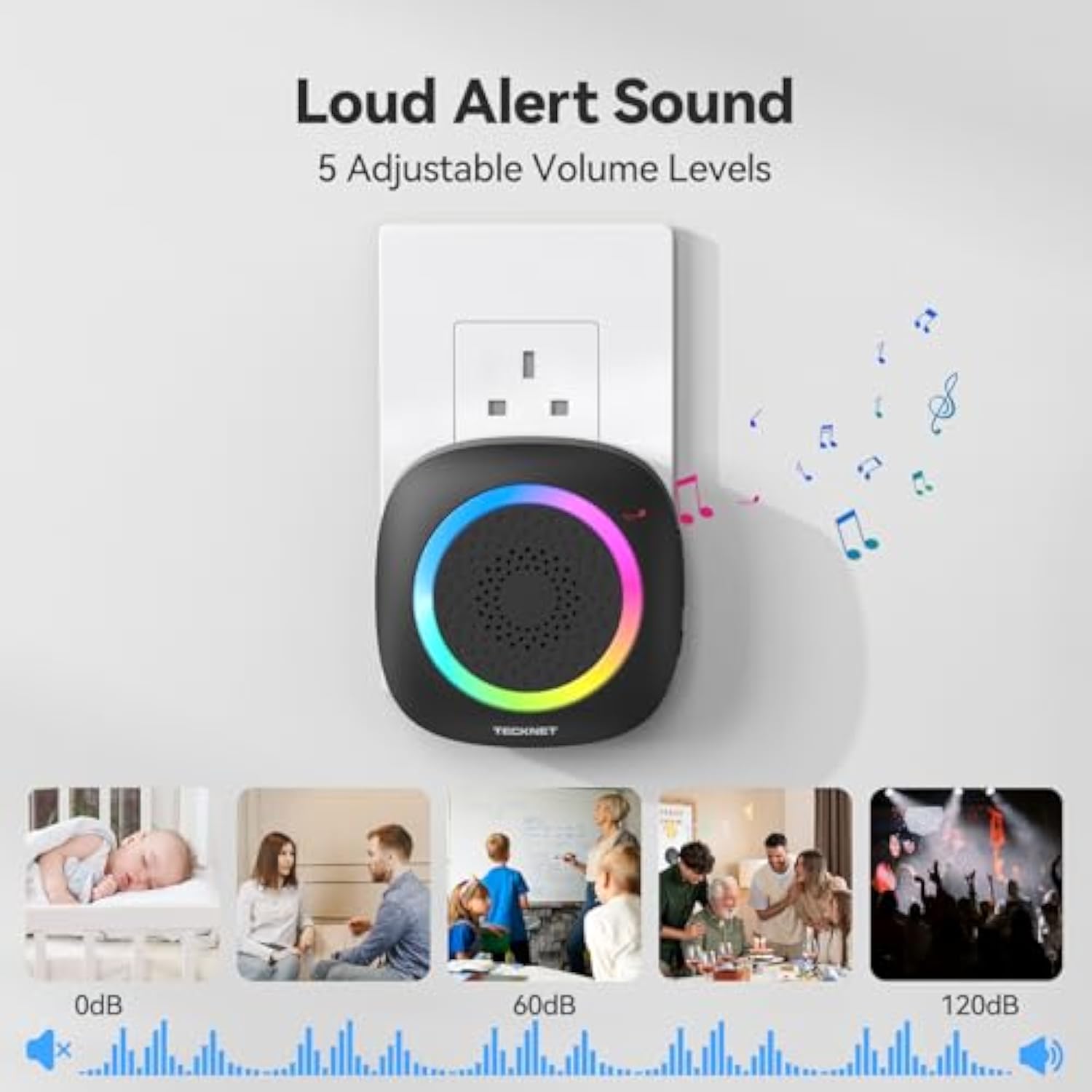 TECKNET Wireless Door Open Sensor Alarm Chime, 1 Plug-in Receiver and 2 Magnetic Door Alarm Sensor