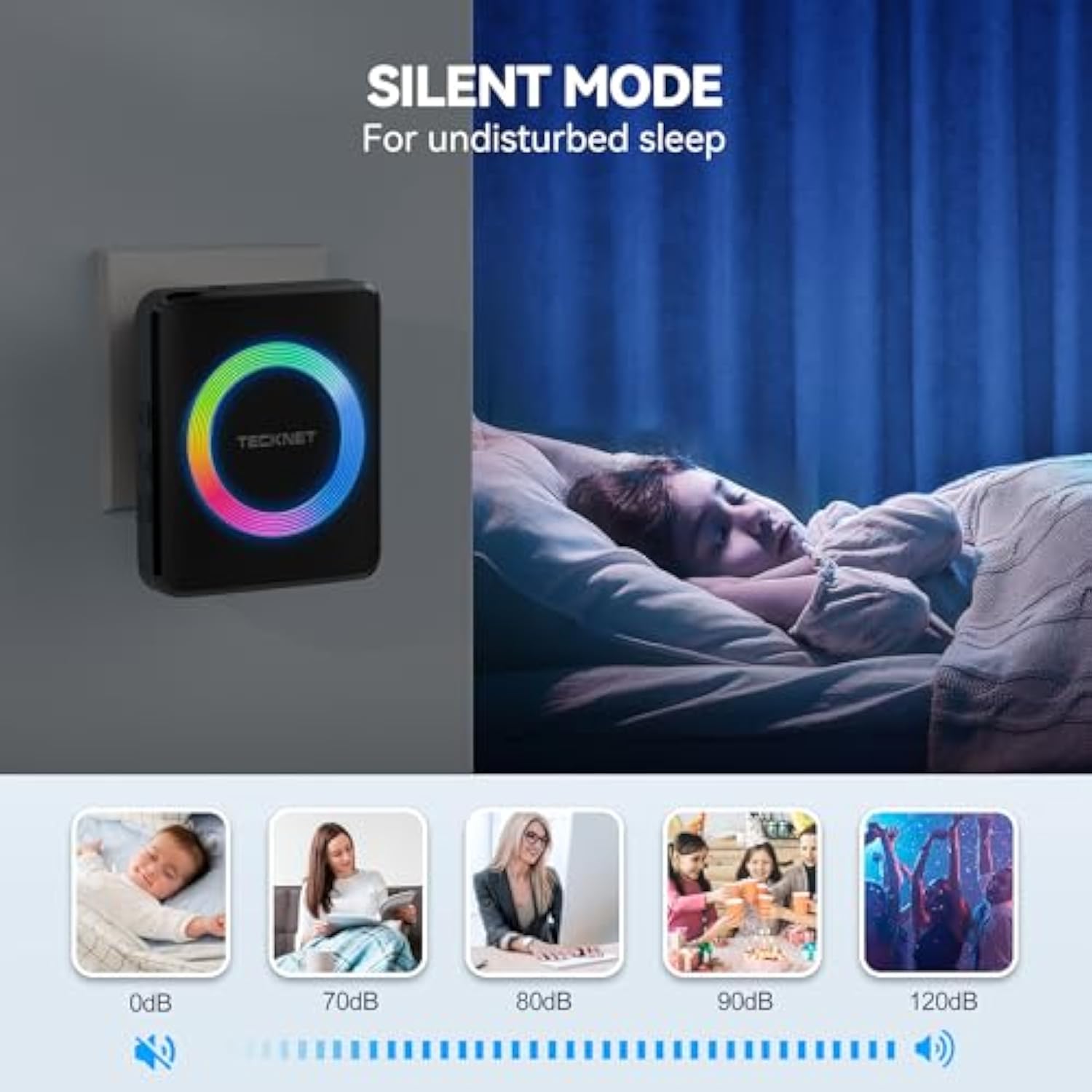 TECKNET Wireless Doorbell with 2 Push Buttons 2 Receivers