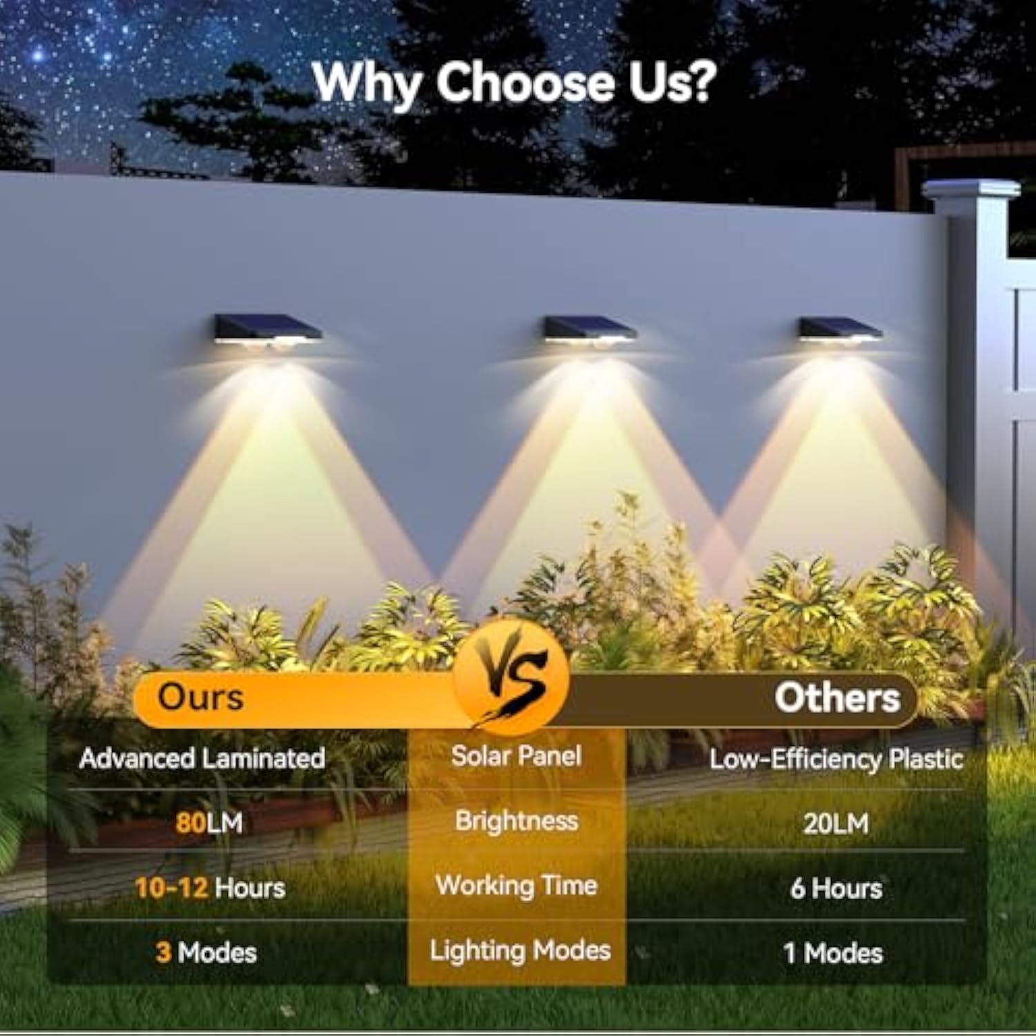 TECKNET Solar Fence Lights Outdoor Garden, 4 Pack Solar Wall Lights Outdoor IP66 Waterproof