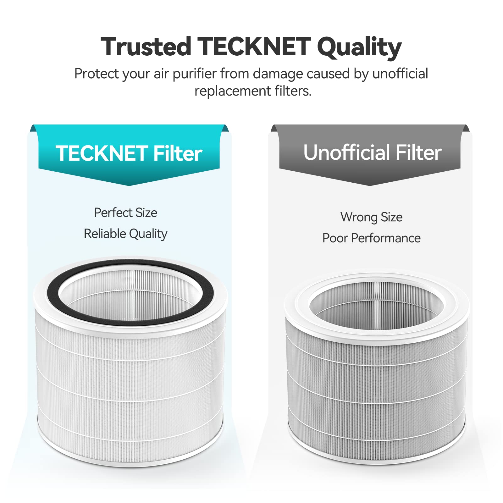 Air Purifier Filter, TECKNET 3-in-1 H13 True HEPA Air Purifier Replacement Filter