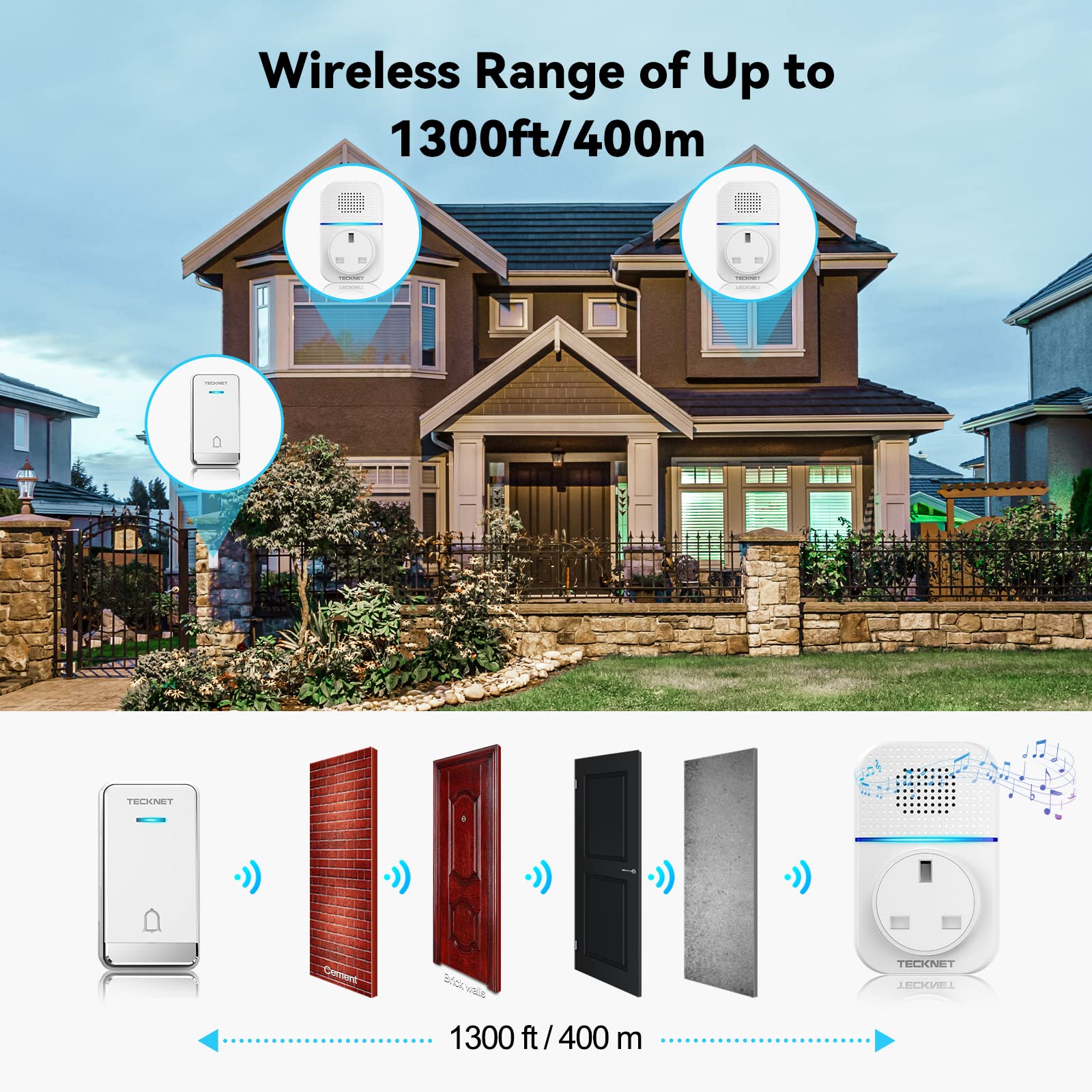 TECKNET Twin Self-Powered Wireless Doorbell Plug in Cordless Door Chime
