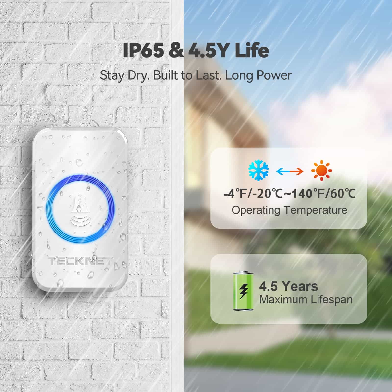 TECKNET Wireless Doorbell, 1300feet / 400m Range, 60 Chimes & 5-Level Volume
