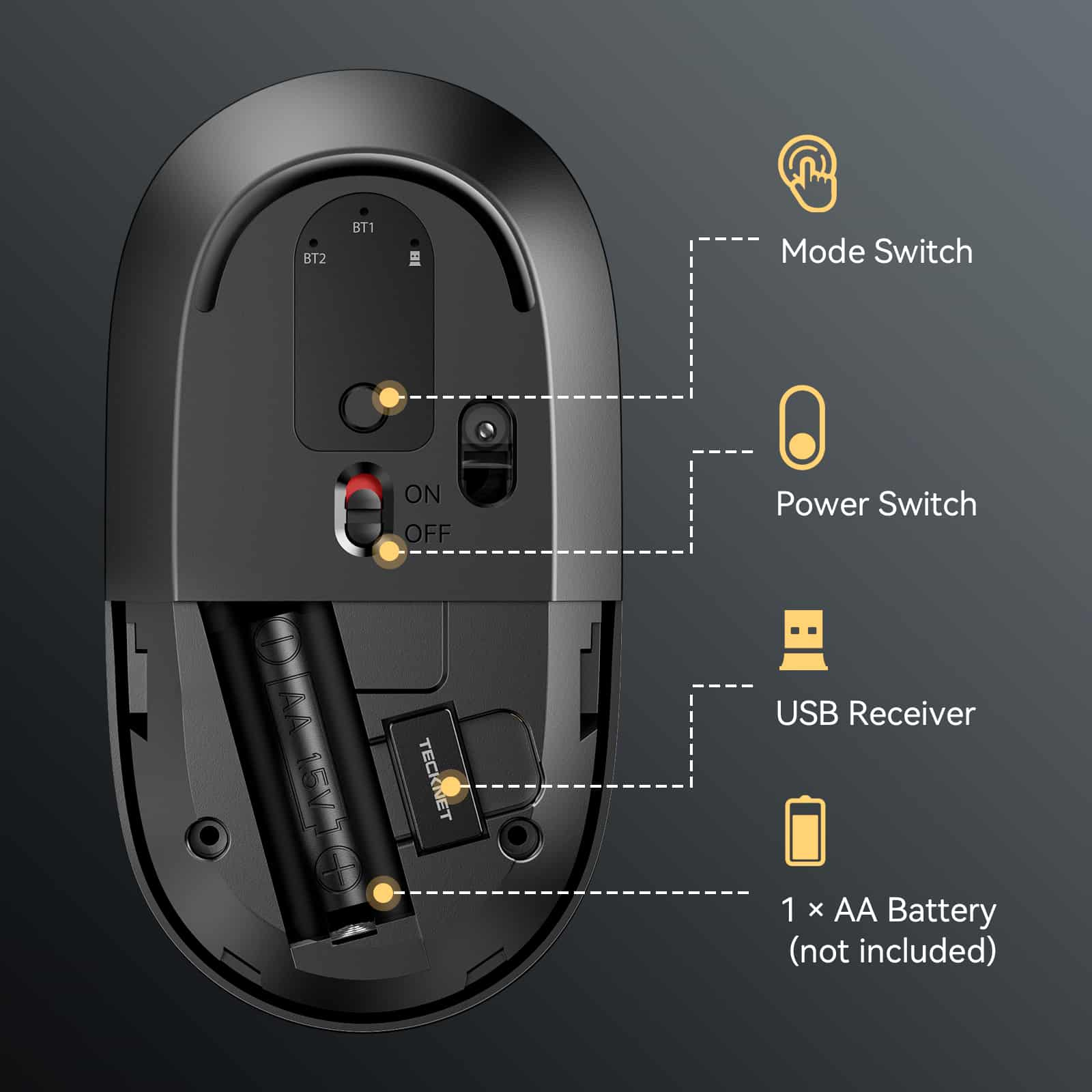 TECKNET Bluetooth Silent Mouse, Wireless Mouse 3-mode (Bluetooth 5.0/3.0+2.4G)