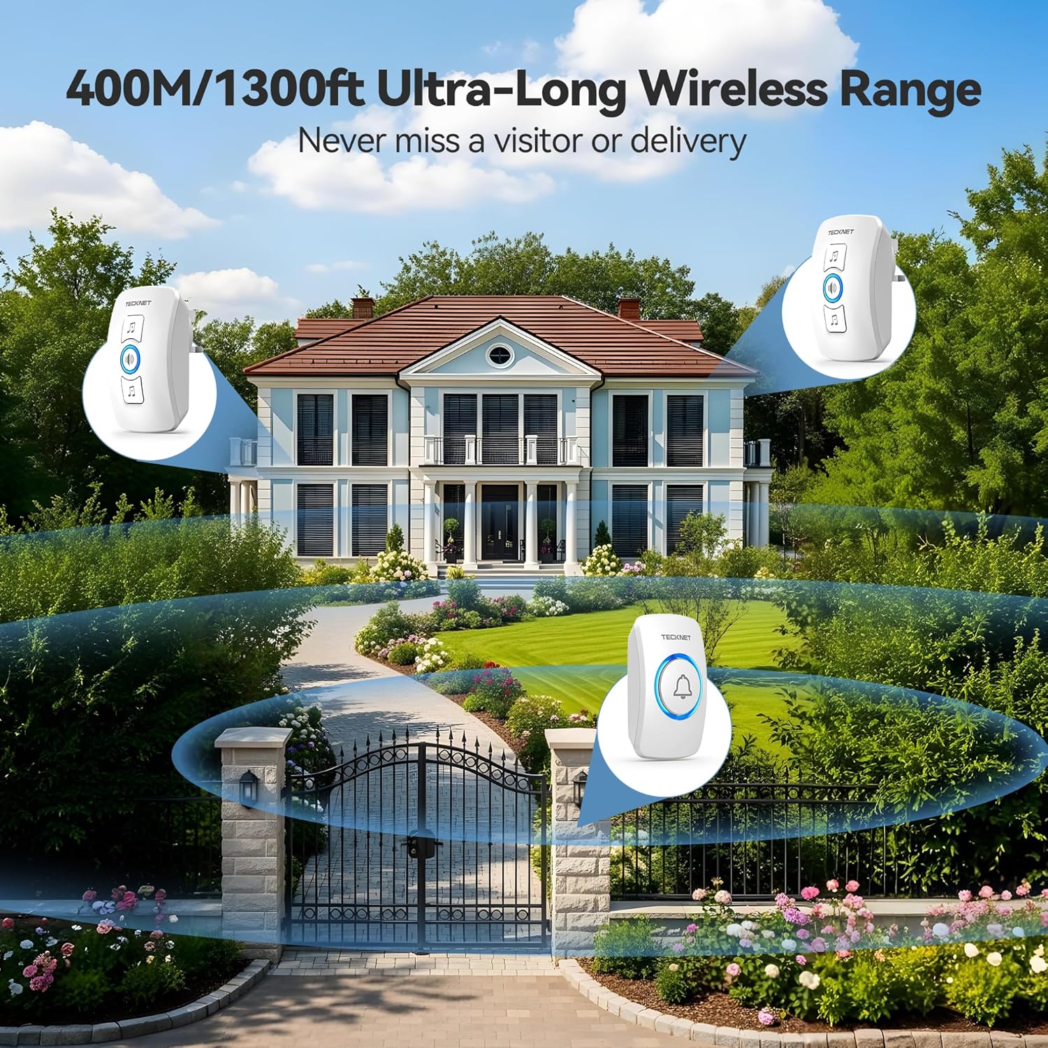 TECKNET Plug in Wireless Doorbell with 2 Receivers