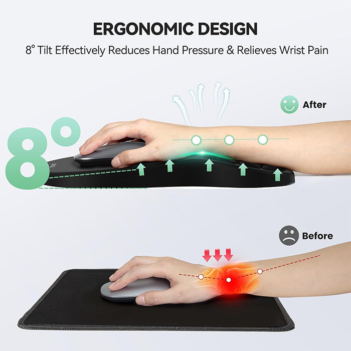 TECKNET Mouse Mat Wrist Support, Ergonomic Wrist Rest Mouse Pad