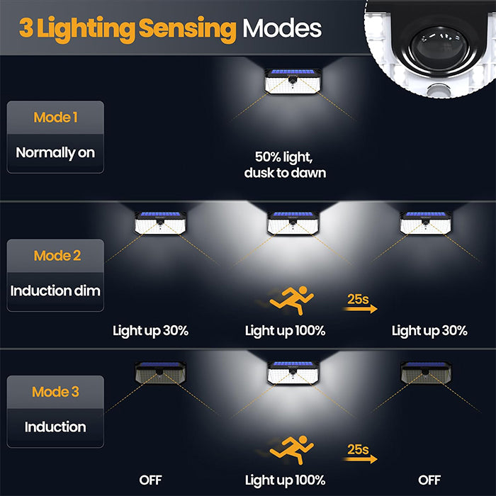 TECKNET 546 LED Solar Lights Outdoor Garden with Remote Control & Hook