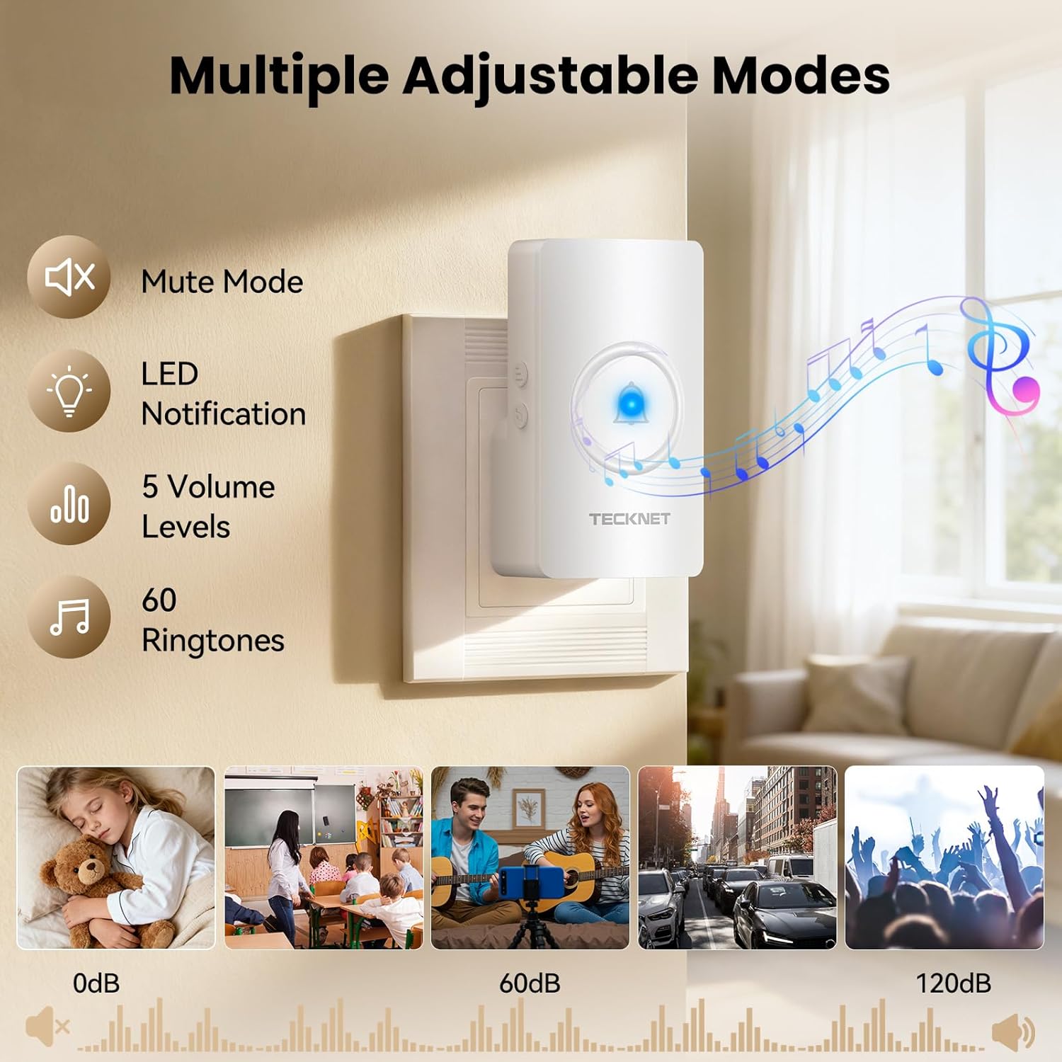 TECKNET Wireless Doorbell with 2 Receivers