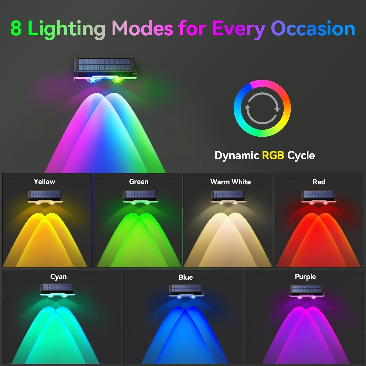 TECKNET Solar Fence Lights Outdoor Garden, Outdoor IP65 Waterproof