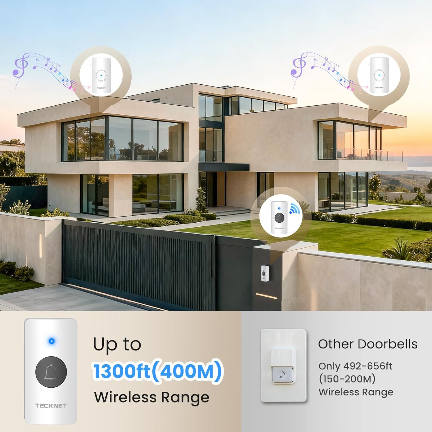 TECKNET Wireless Doorbell with 2 Receivers