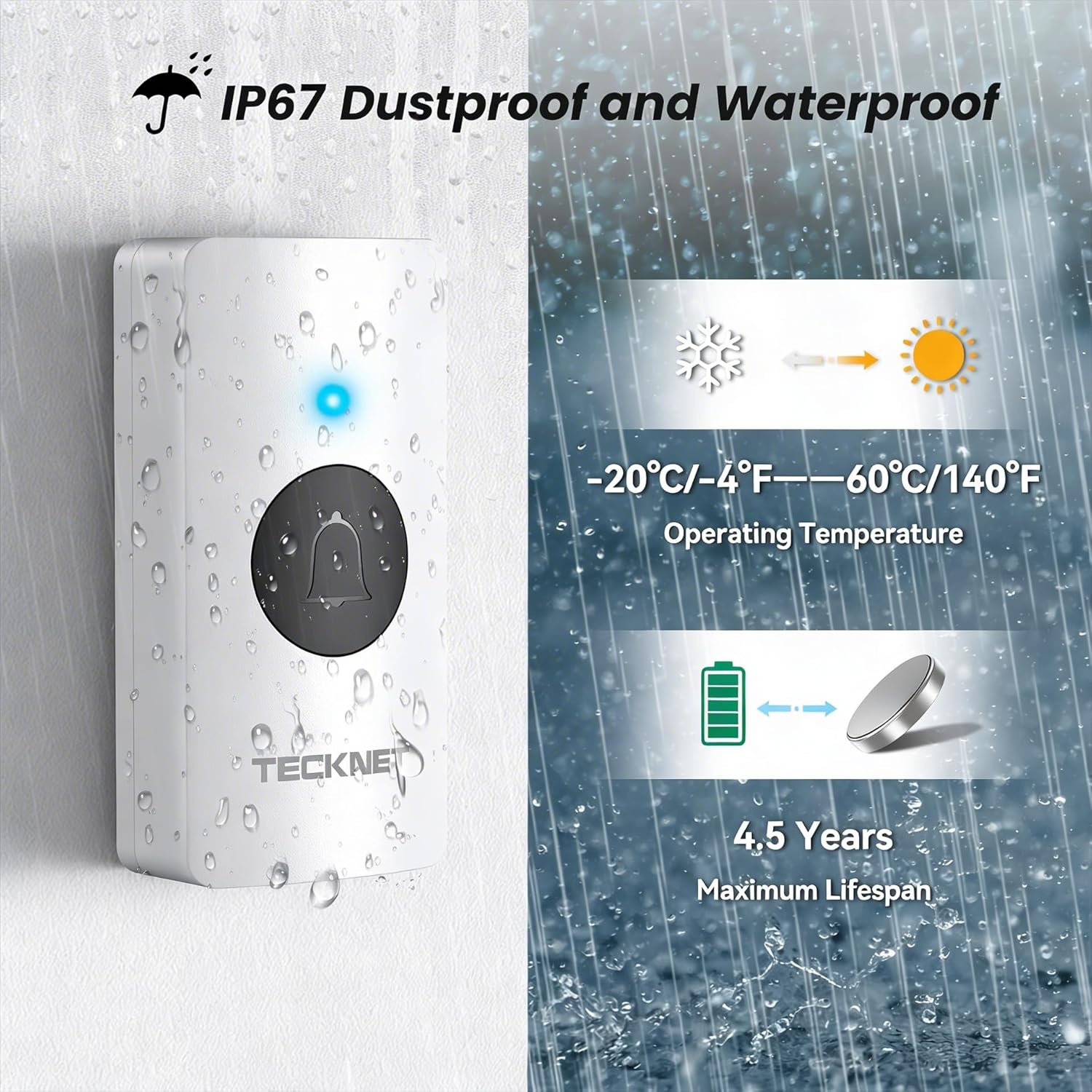 TECKNET Wireless Doorbell with 2 Push Buttons & 4 Receivers