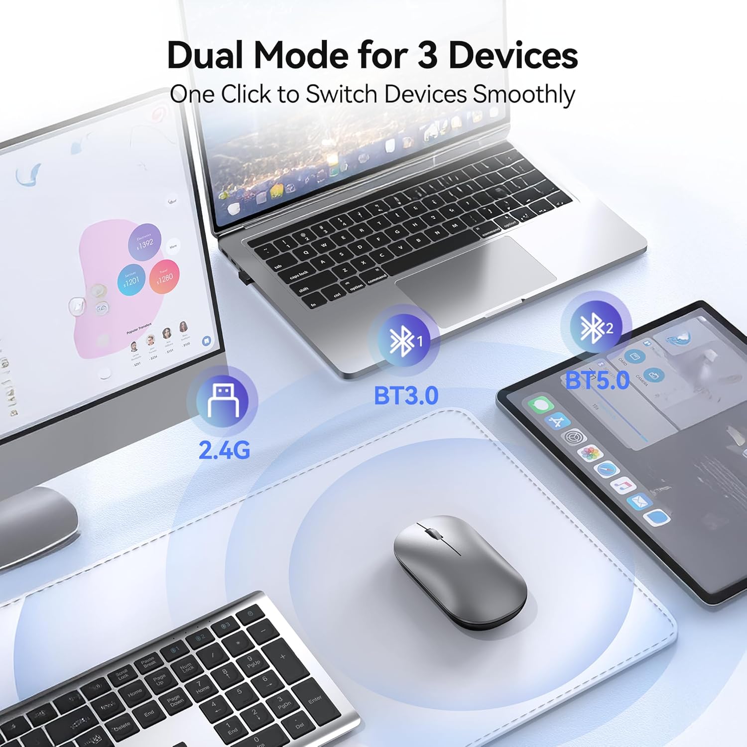 TECKNET Rechargeable Wireless Mouse, Bluetooth Mouse with Triple Mode (Dual BT+2.4G)