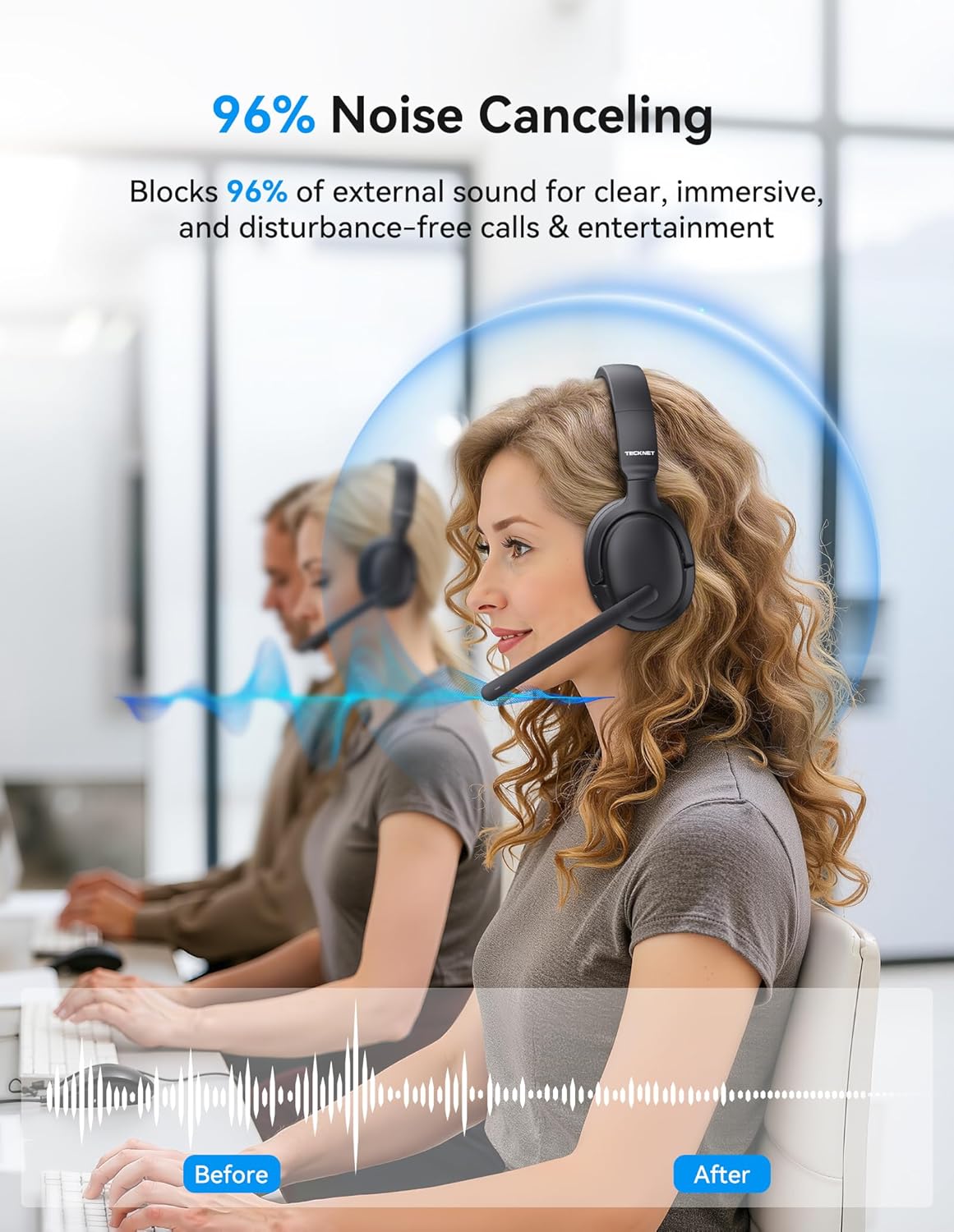 TECKNET Mono/Stereo 2-in-1 Wireless Bluetooth Headphones with Microphone