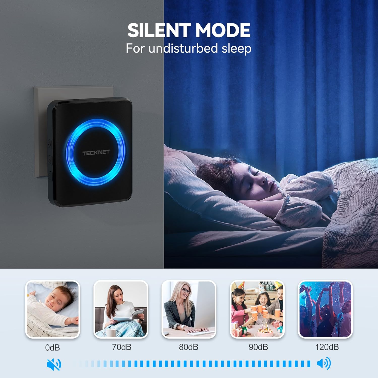 TECKNET Wireless Doorbell with 2 Push Buttons & 4 Receivers