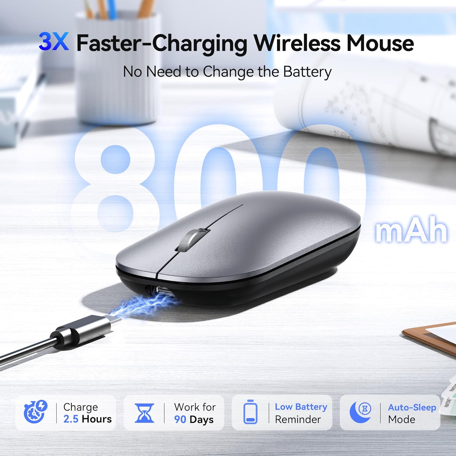 TECKNET Rechargeable Wireless Mouse, Bluetooth Mouse with Triple Mode (Dual BT+2.4G)