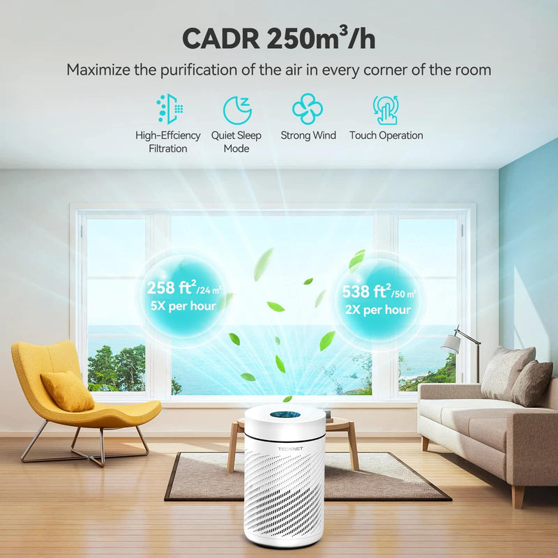TECKNET Air Purifier for Bedroom Home, Coverage 430ft² HEPA Filter, CADR 250m³/h, 25dB Quiet Sleep Mode