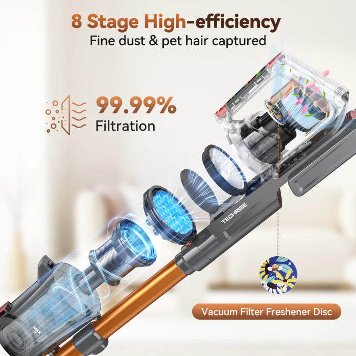 TechRise Cordless Vacuum Cleaner, 55Kpa 650W Stick Vacuum with 70 Min Runtime