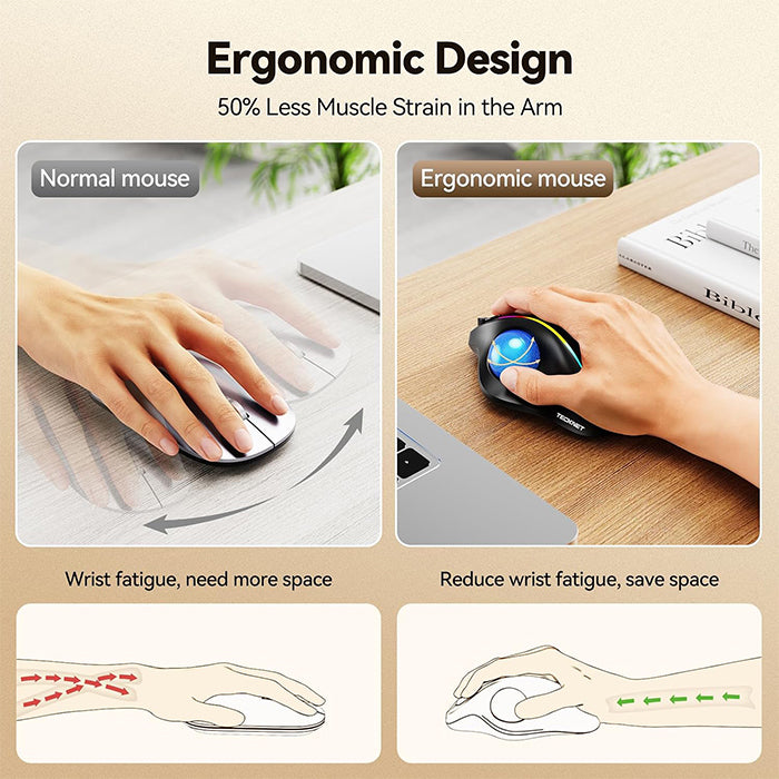 TECKNET Wireless Trackball Mouse, Ergonomic Mouse With Thumb Control