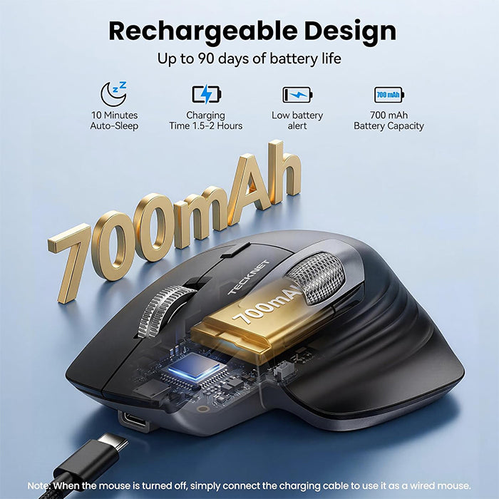 TECKNET Bluetooth Mouse Rechargeable, Fast Scrolling & Thumb Scroll