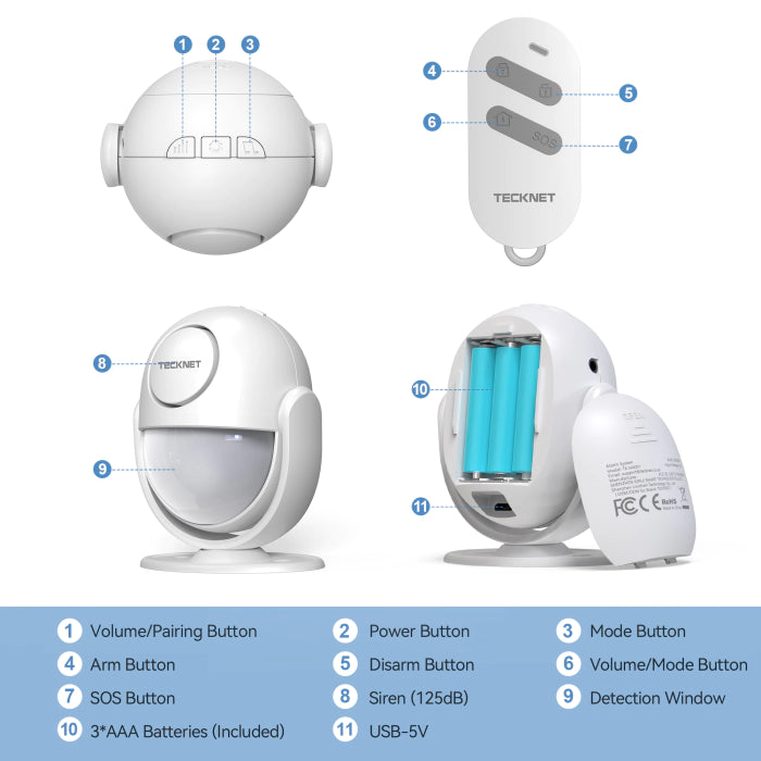 TECKNET Shed Alarm with Remote Control, Motion Sensor Alarm, 125dB Fall Alarm for Elderly with SOS Function,