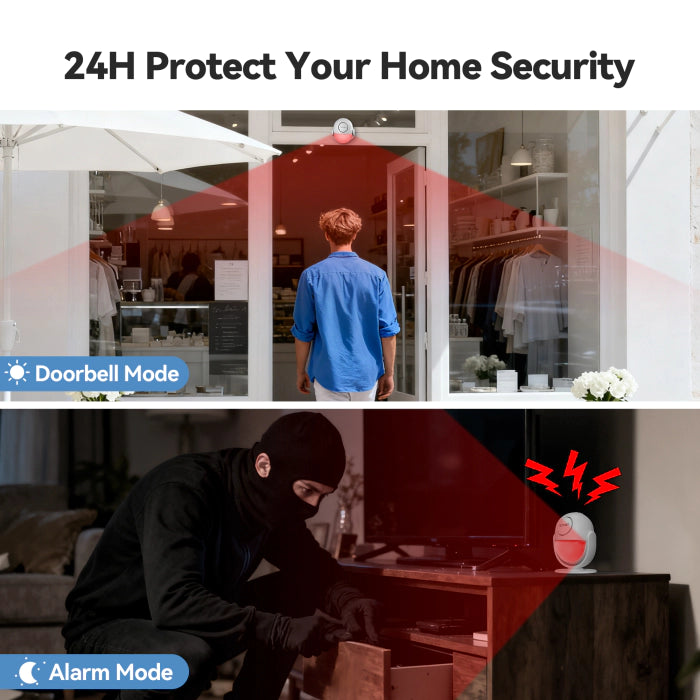 TECKNET Shed Alarm with Remote Control, Motion Sensor Alarm, 125dB Fall Alarm for Elderly with SOS Function,