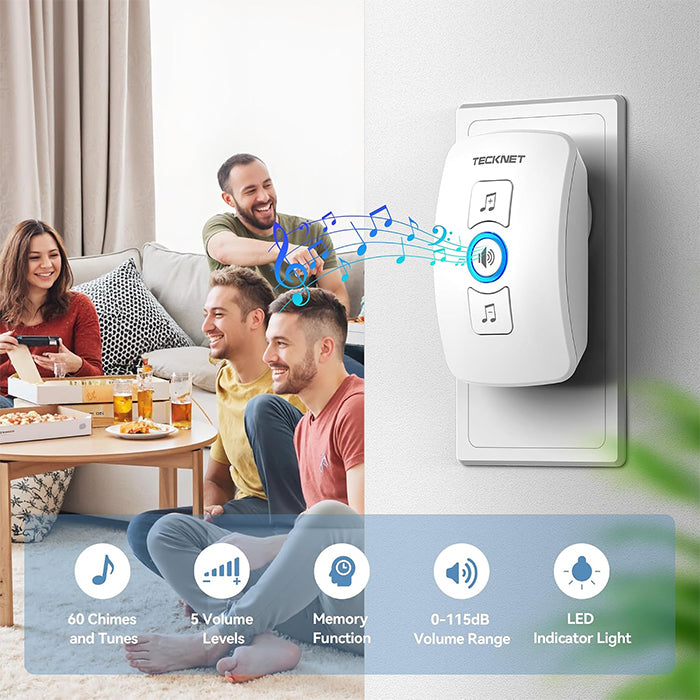 TECKNET Wireless Doorbell with 3 Receivers for Home, Office, Villa