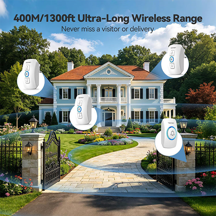 TECKNET Wireless Doorbell with 3 Receivers for Home, Office, Villa