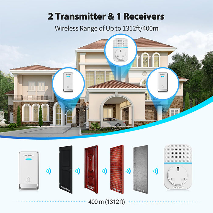 TECKNET Self‑Powered Wireless Doorbell with 2 Buttons & 1 Plug in Receiver